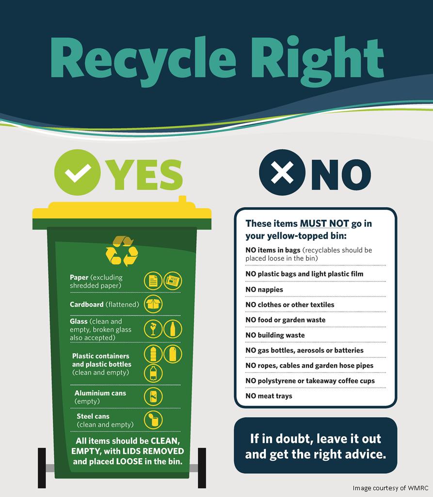 Recycle Rules
